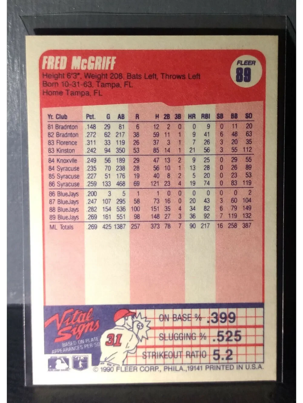 1990 Fred McGriff Fleer Baseball Card #89